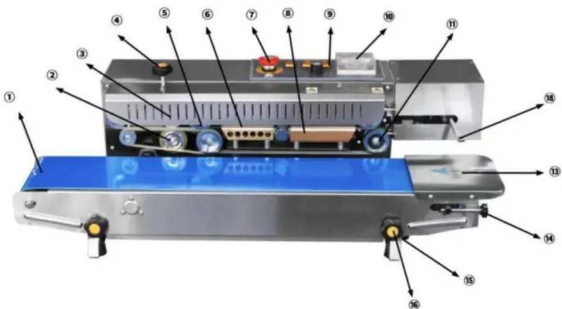 Vevor 900WSA - SPARA DESSA INSTRUKTIONER - 1