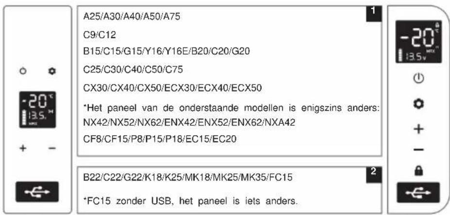 Vevor C15 - Algemene richtlijnen - 4