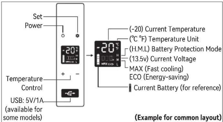 Vevor C15 - General guidelines - 2