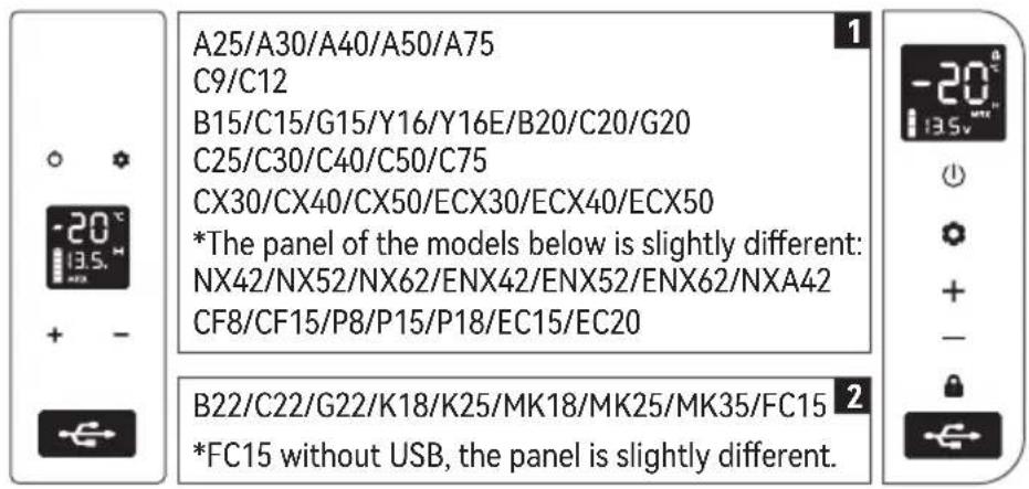 Vevor C15 - Panel & specific operations of different models (Photos are for reference only) - 1