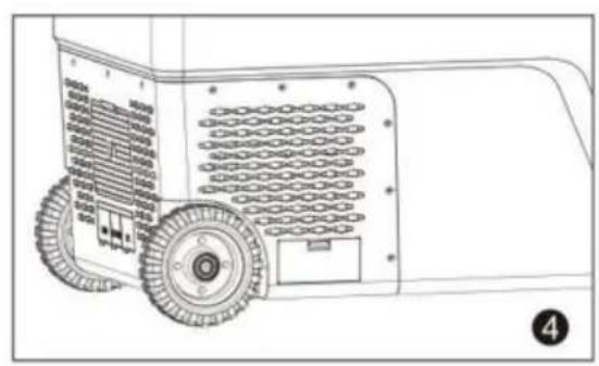 Vevor B35IM - Entleerungsvorgang 1. - 4