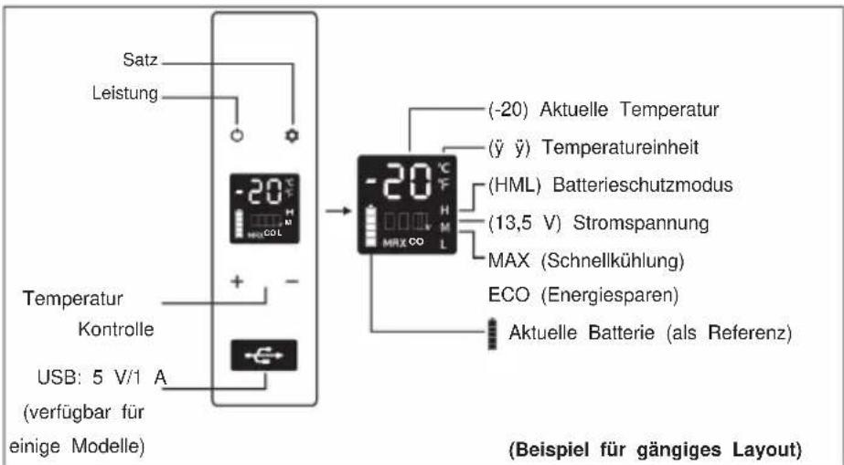 Vevor SH-C22 - Allgemeine Richtlinien - 2