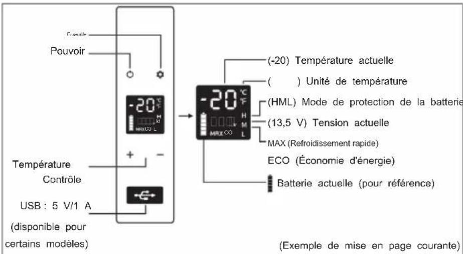 Vevor SH-C22 - Directives générales - 2
