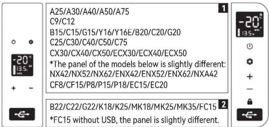 Vevor SH-C22 - Panel &amp; specific operations of different models (Photos are for reference only) - 1