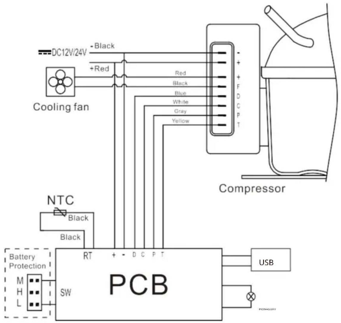 Vevor R134a - Schemat elektryczny - 1