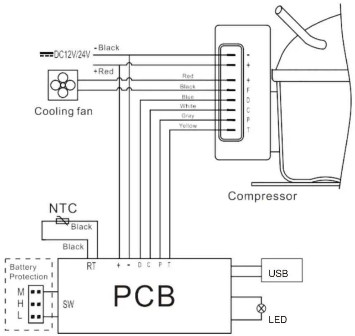 Vevor R134a - Elektriskt schematiskt diagram - 1