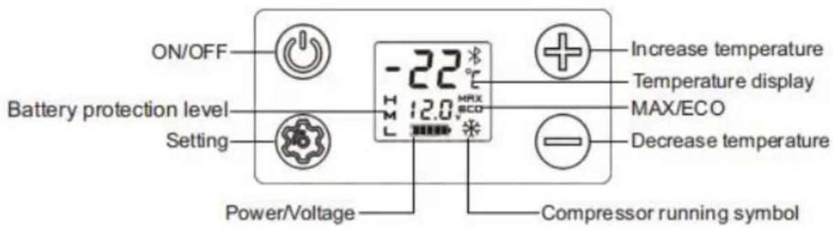 Vevor R134a - Optional Operation Method - 1