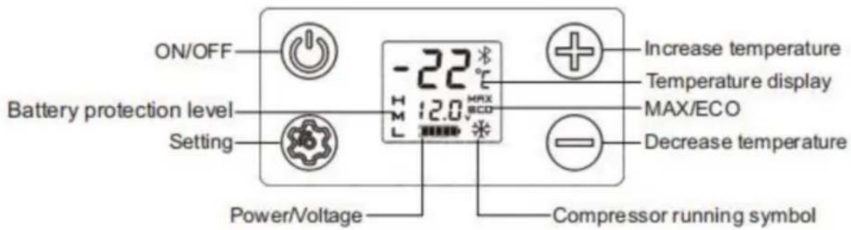 Vevor R134a - Diagramma dei componenti - 1