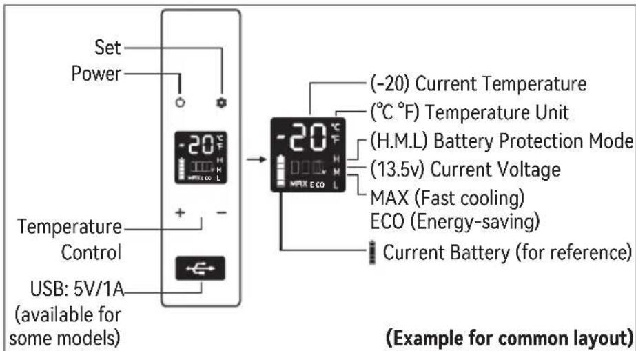 Vevor SH-C20 - General guidelines - 2