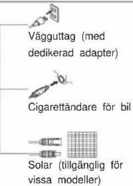 Vevor SH-C20 - BEHÖVER HJÄLP? KONTAKTA OSS! - 3