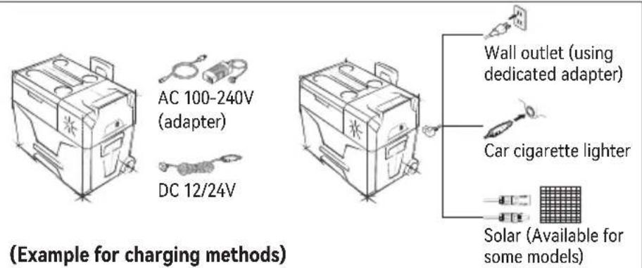 Vevor SH-C20 - General guidelines - 1