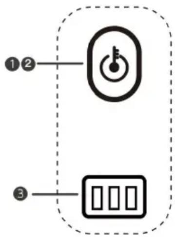 Vevor MINIB - Glance-functies - 1