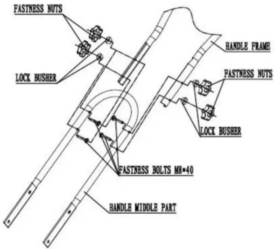 Vevor SRHX-50 - FASE 3: Fissare il manubrio al timone - 1