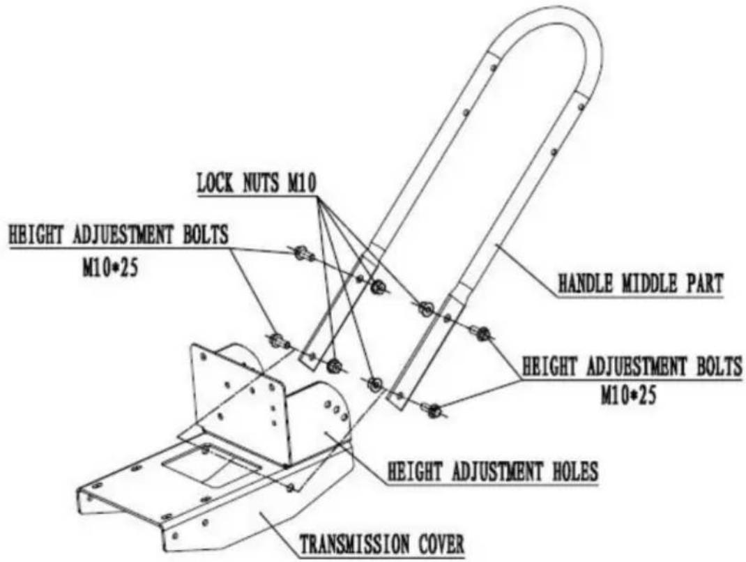 Vevor SRHX-50 - REGOLAZIONE DELL'ALTEZZA DEL MANUBRIO - 1