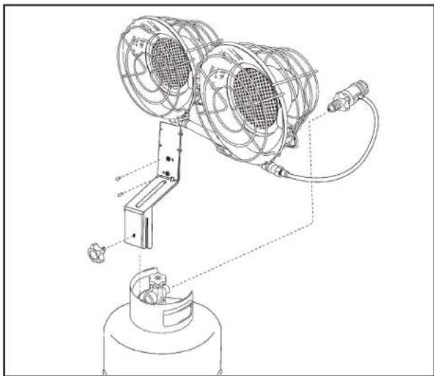 Mr. Heater MHS30T - INFORMATIONS SUR L'ASSEMBLAGE ET LE RACCORDEMENT - 1
