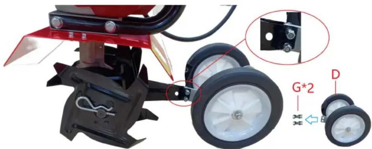 Vevor 520S - a.Wheel assembly(D) mounting - 1