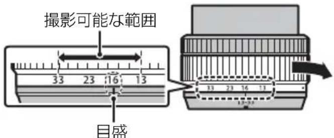 FUJIFILM Fujinon XC13-33mmF3.5-6.3 OIS - カメラへの取り付け方 - 2