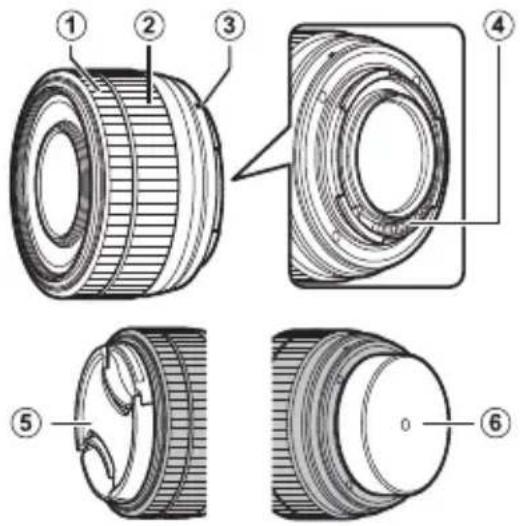 FUJIFILM Fujinon XC13-33mmF3.5-6.3 OIS - Componenti dell'obiettivo - 1