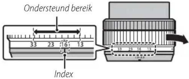 FUJIFILM Fujinon XC13-33mmF3.5-6.3 OIS - Voorafgaand aan gebruik - 1
