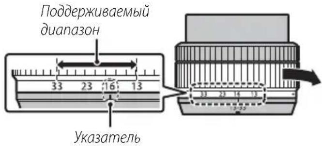 FUJIFILM Fujinon XC13-33mmF3.5-6.3 OIS - Перед использованием - 1