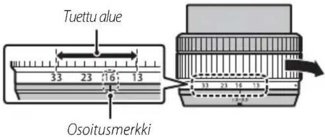 FUJIFILM Fujinon XC13-33mmF3.5-6.3 OIS - Suojusten poistaminen - 2