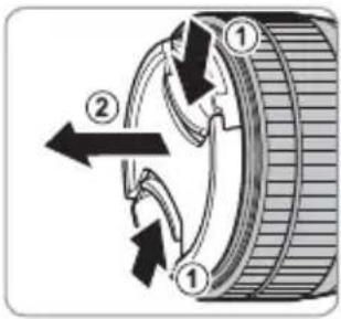 FUJIFILM Fujinon XC13-33mmF3.5-6.3 OIS - Abnehmen der Objektivdeckel - 1