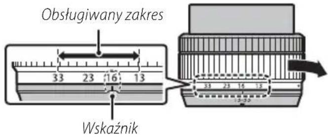 FUJIFILM Fujinon XC13-33mmF3.5-6.3 OIS - Zdejmowanie pokrywek - 2