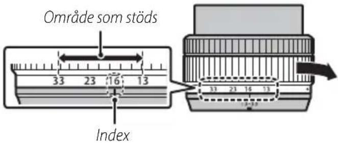 FUJIFILM Fujinon XC13-33mmF3.5-6.3 OIS - Ta bort locken - 1