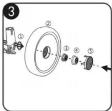 Vevor T33 - USE INSTRUCTIONS - 3
