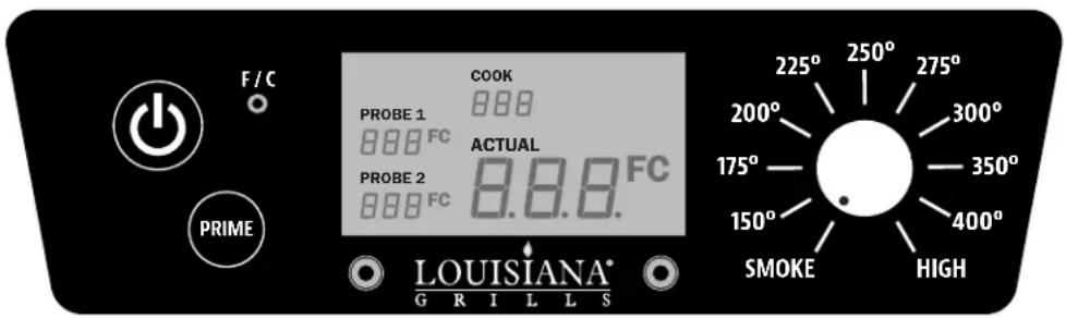 Louisiana Grills 65700 - RANGOS DE TEMPERATURA DEL AHUMADOR - 1