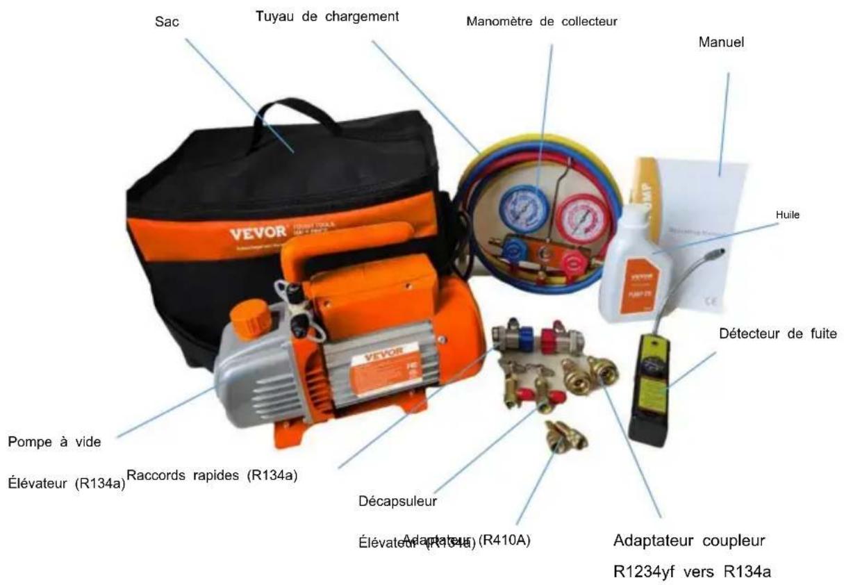 Vevor TW-1KR32 - COMMENCER - 2