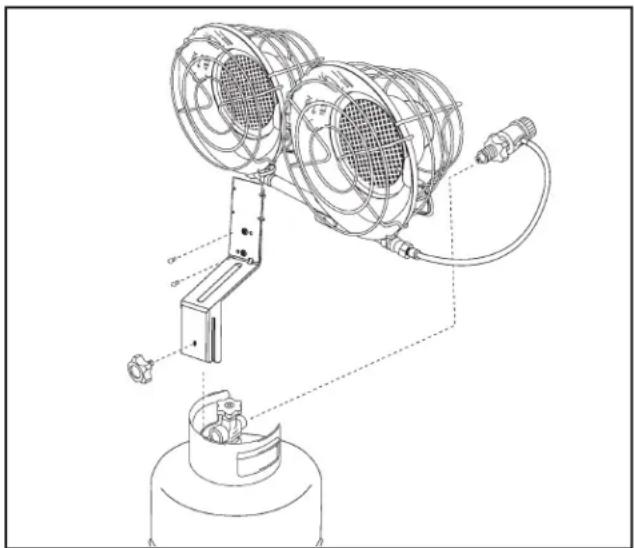 Mr. Heater MH15T - 5b. Modèle à simple brûleur MH15T (voir la figure 2.) - 1