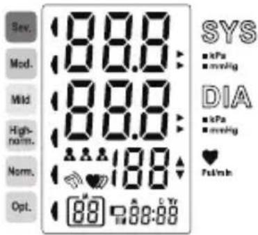 HOMEDICS BPA-420 - Start the Measurement - 2