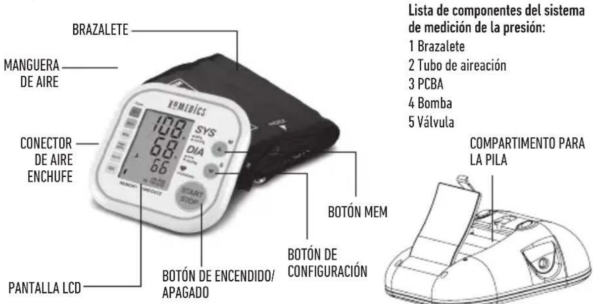 HOMEDICS BPA-420 - PRECAUCIÓN - 9