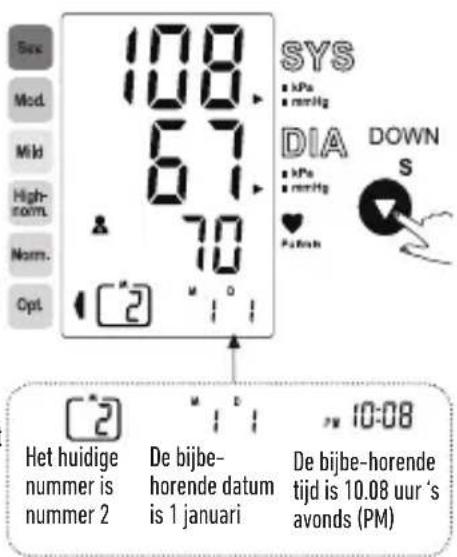 HOMEDICS BPA-420 - De opgeslagen meetresultaten bekijken - 3