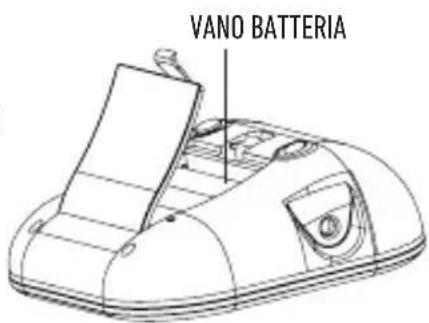 HOMEDICS BPA-420 - Componenti del misuratore - 2