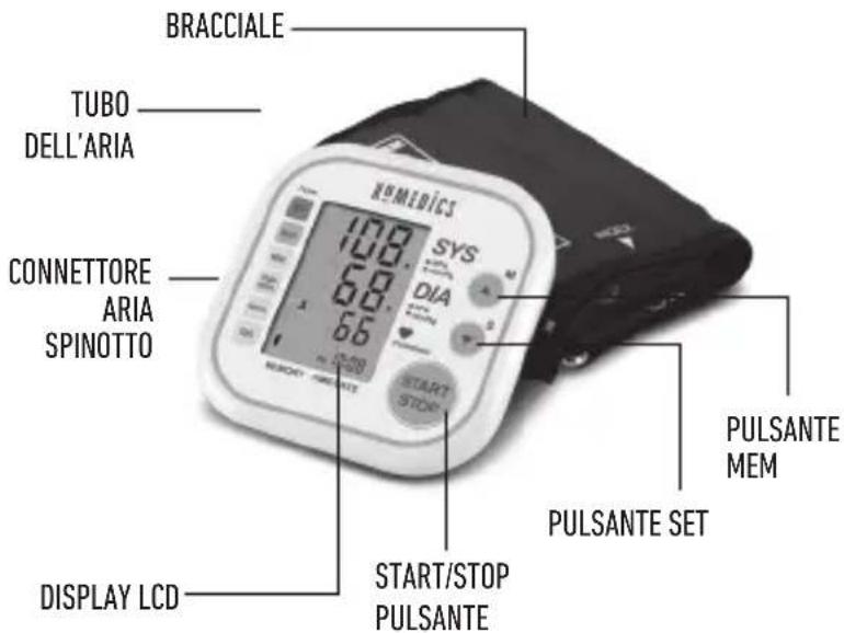 HOMEDICS BPA-420 - Componenti del misuratore - 1