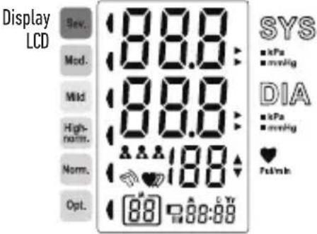 HOMEDICS BPA-420 - Inizio della misurazione - 2