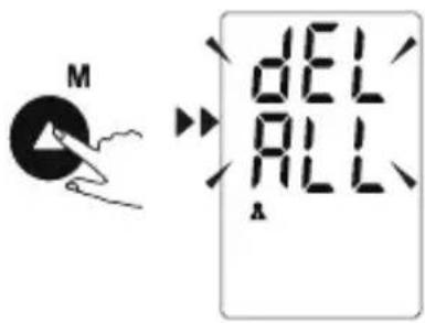 HOMEDICS BPA-420 - Delete the records - 1