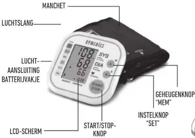 HOMEDICS BPA-420 - Onderdelen van de meter - 1