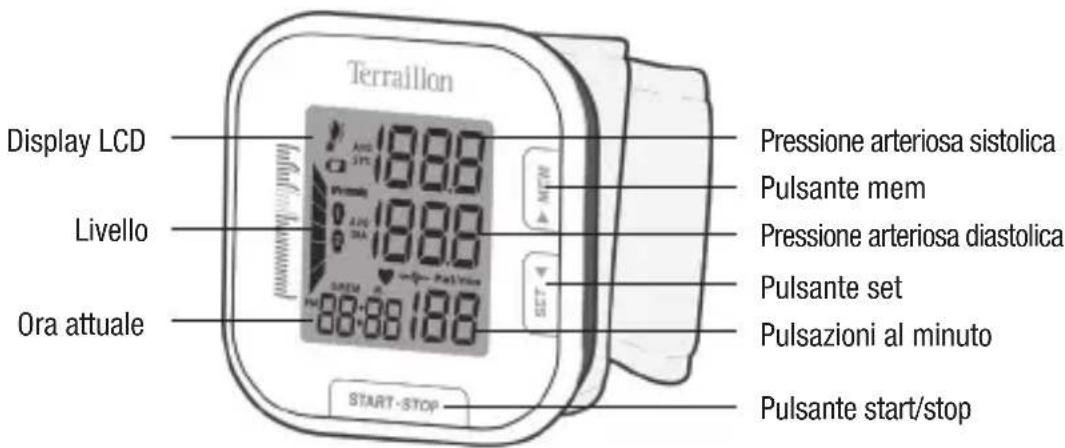 TERRAILLON Pressio TP251 - COMPONENTI DEL SISTEMA DI MONITORAGGIO - 1