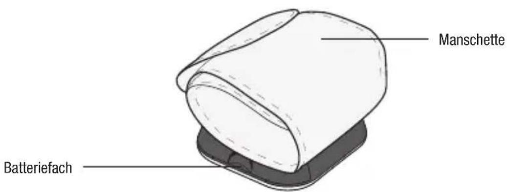 TERRAILLON Pressio TP251 - BESTANDTEILE DES GERÄTS - 2