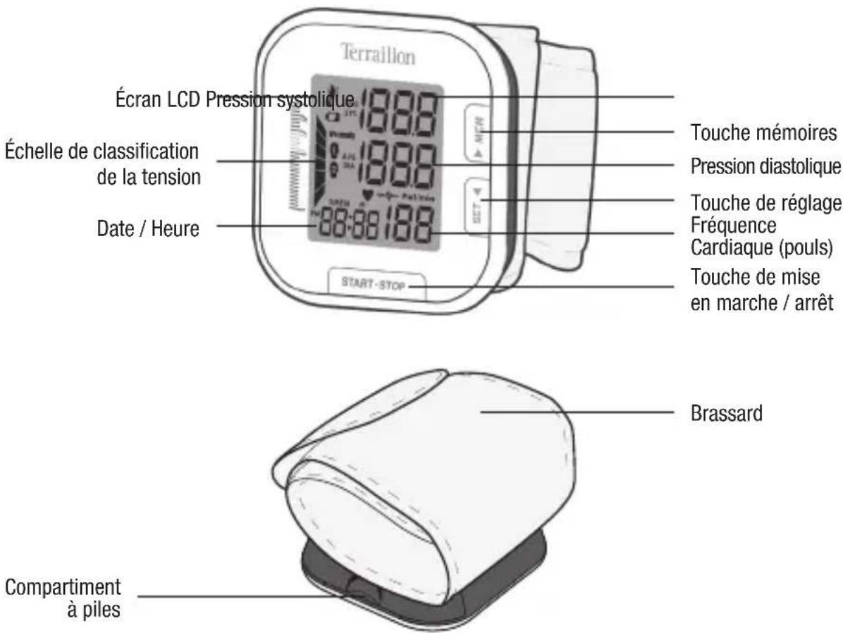 TERRAILLON Pressio TP251 - DESCRIPTION DU PRODUIT - 1
