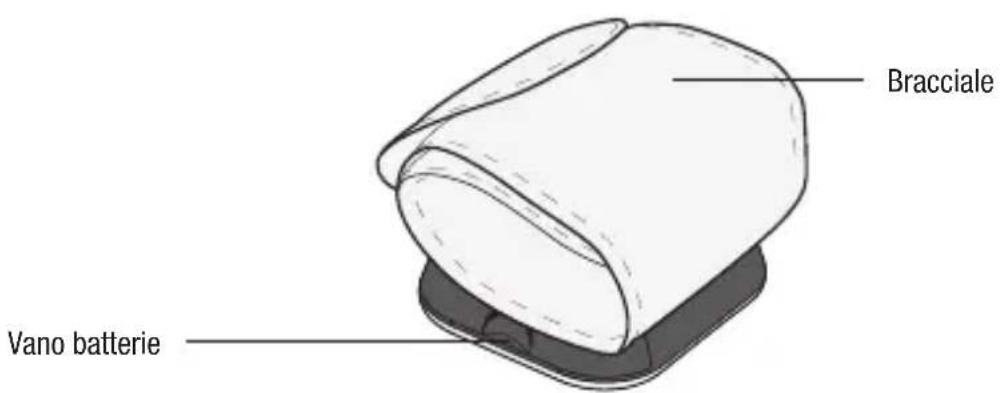 TERRAILLON Pressio TP251 - COMPONENTI DEL SISTEMA DI MONITORAGGIO - 2