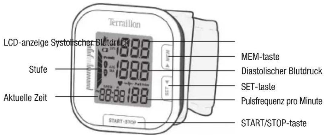 TERRAILLON Pressio TP251 - BESTANDTEILE DES GERÄTS - 1
