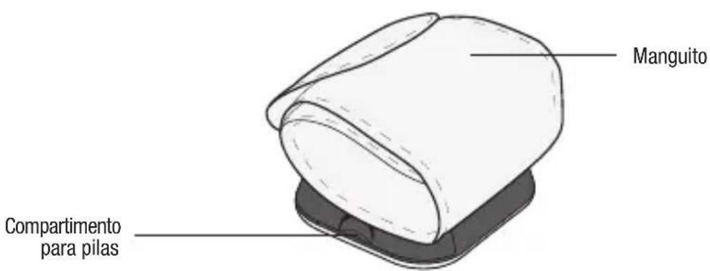 TERRAILLON Pressio TP251 - COMPONENTES DEL TENSIÓMETRO - 2