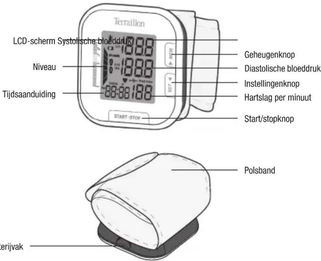 TERRAILLON Pressio TP251 - ONDERDELEN VAN DE BLOEDDRUKMETER - 1