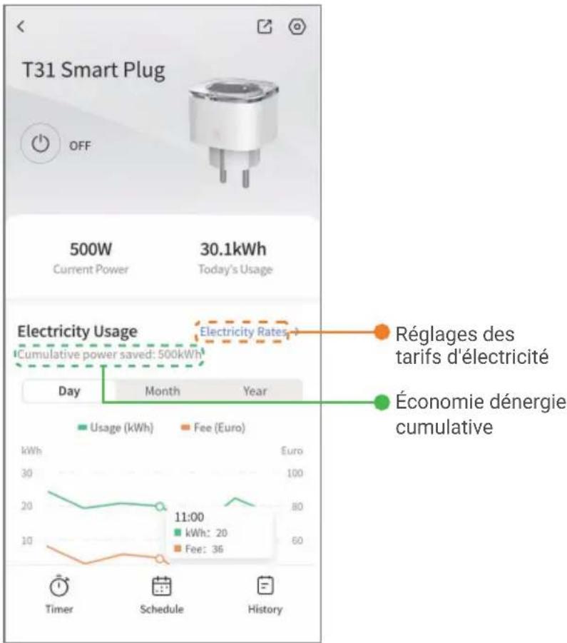 EZVIZ T31-16E-EU - Page de lappareil - 1