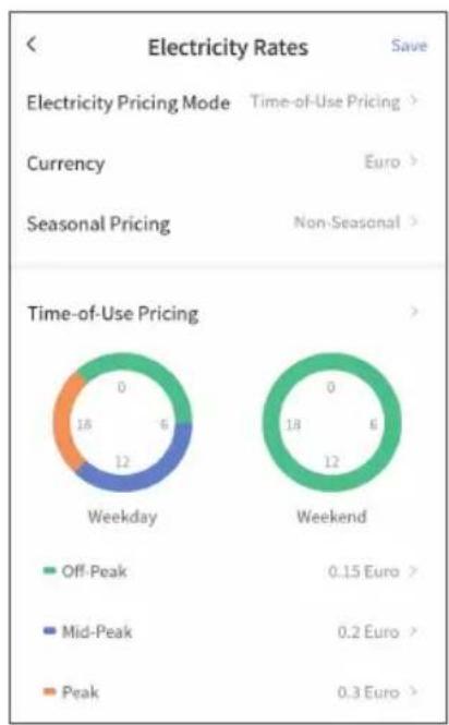 EZVIZ T31-16E-EU - Si vous sélectionnez Non-Seasonal: - 1