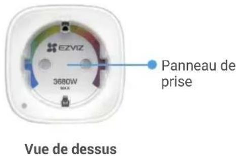 EZVIZ T31-16E-EU - Notions de base - 2